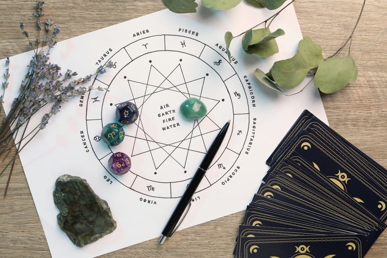 A full natal birth chart with crystals prepared for a cosmic blueprint reading